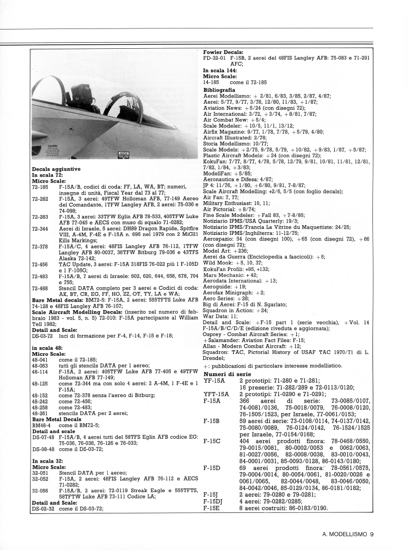 Aerei Modellismo 1988-01